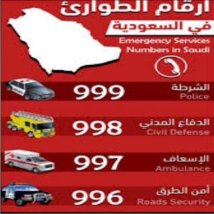 أرقام الطوارئ السعودية.. جميع أرقام الطوارئ في المملكة